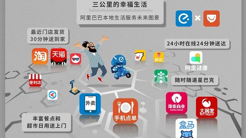 上海商贸有限公司