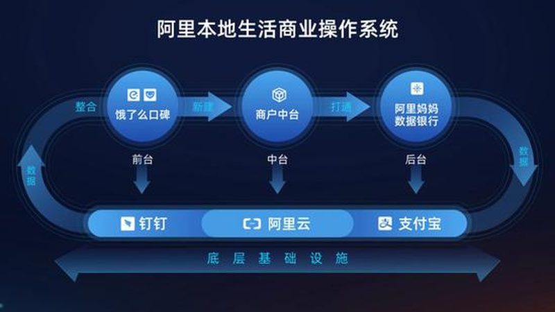 长途搬家费用明细：揭秘搬家费用的构成与影响因素